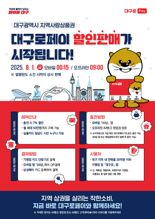 대구로페이, 8월 1일부터 7% 할인·월 50만원 한도