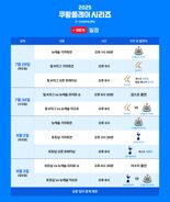 감스트·이수지·최홍만 출격...2025 쿠팡플레이 시리즈 전체 일정 공개