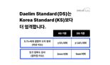 "오차범위 줄였다" 대림바스, KS보다 엄격한 품질관리 기준 적용