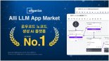 올거나이즈 '알리', 일본 AI 앱 개발 플랫폼 시장서 점유율 1위