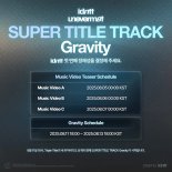 팬들이 정하는 아이덴티티 '정체성'…'슈퍼 타이틀 그래비티'