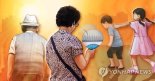현대해상 "폭염시기 어린이 진료 약 36% 증가"