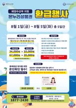광주광역시 동구 "여름휴가 때 수산물 먹고 온누리상품권 받자"