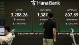 개인, '알주식→ETF'로 이주...주식 6조 팔고 ETF만 2조 순매수