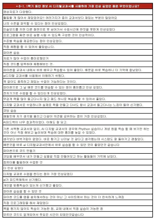 "AI는 교육격차 해소 도구" 엄은상 팀모노리스 대표[fn이사람]