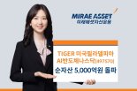 TIGER 美AI반도체나스닥 ETF 순자산 5000억