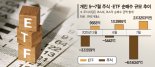 주식 팔고 ETF 사는 개미… 순환매 장세 분산투자