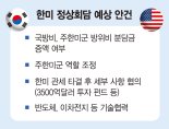방위비·주한미군 역할 변경 등 '동맹 현대화' 고비 남았다[한미 관세협상 타결]