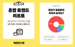 나 만의 혼밥 스킬은?...배민 ‘한그릇’ 이용객 100만 명 돌파