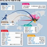 북미산 부품조달 75% vs 고관세… 고민깊은 현지진출 韓기업 [美, 加·멕시코 USMCA 재개정 추진]