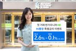 '최고 2.6%' SC제일은행, ‘SC제일 Hi통장’ 특별금리 이벤트