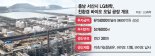 LG화학, HVO 공장 착공… 폐식용유로 친환경 제품 생산