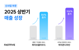 패스트파이브, 신사업 상반기 매출 167억 기록