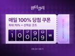 2000개 상품 최대 70% 할인...8월 원더컬리 기획전 열린다