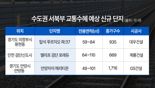 교통호재 줄 잇는 수도권 서북부…새 철길 인근 수혜단지 관심