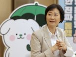 복지부 "자립준비청년 주거지원 늘릴것"
