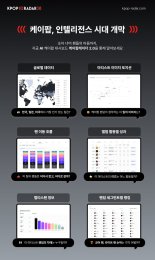 케이팝레이더, ‘케이팝 인텔리전스’ 개념 제안
