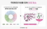 코스맥스 "중국서 극한환경 항산화 효소 개발"