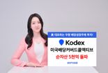 KODEX미국배당커버드콜액티브, 순자산 5000억 달성