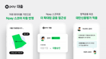 네이버페이 스코어로 사잇돌대출 문턱 낮춘다