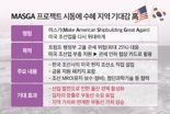 MASGA 프로젝트 시동에 조선업메카 울산·거제 부동산 활기 '기대'
