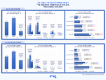 "6·27 효과인가" 7월 서울 아파트 거래량 75% 감소
