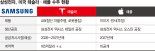 테슬라 이어 애플 수주... 삼성 반도체 반격 시동 [삼성 반도체 부활]