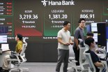 코스피, 외인·기관 매도세에 3210대 약보합세 [fn오전시황]