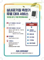 울산시 보건환경연구원 실내공기질 측정기 무료 대여