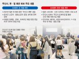 日서 K패션 붐 일으킨 무신사, 이번엔 J패션 국내 상륙 주도