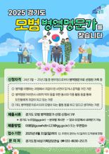 "병역은 가문의 자부심"... 경기도 병역 이행 명문 家 공모