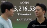 [fn오전시황] 코스피, 외국인 매수에 오름세