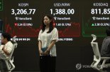 [속보] 코스피, 0.09% 오른 3209.75 출발...코스닥 813.12