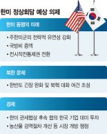 안보·통상 ‘고난도 의제’ 다룬다… 한미동맹 현대화 중점 논의
