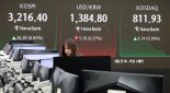 코스피, 외국인 순매수 확대...3200선 회복 [fn오후시황]