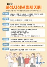 화성시, 하반기 '청년 월세 지원' 신청자 모집...최대 90만원 지원