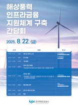 해상풍력 산업 자리 잡도록… 금융지원체계 논의 본격화