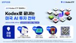 삼성운용, ‘KODEX로 끝내는 미국 AI 투자 전략’ 웹세미나 개최