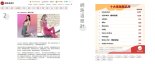 젝시믹스, 대만 애슬레저 시장서 글로벌 브랜드 제치고 2위 올라