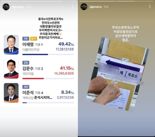 '극우 논란' 양궁 선수에 민원 빗발치자...결국 "계약 해지 검토"