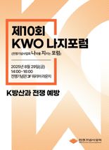 전쟁기념사업회 'K-방산과 전쟁 예방' 포럼 29일 개최