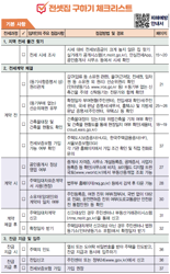 "전세계약 전 체크리스트로 확인하세요"...국토부, 전세사기 피해예방 종합안내서 발간
