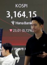 코스피, 외국인·기관 매수세에 강보합...3190선[fn오전시황]