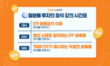 "정직한 TIGER ETF"...미래에셋, 월배당 ETF 교육 콘텐츠 강화