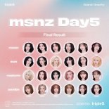 트리플에스, '미소녀즈' 그랜드 그래비티 성황리 마무리