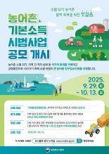 '월 15만원' 농어촌 기본소득 시범사업 희망 지자체 공모