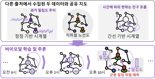 '이태원 참사 재발 막는다' AI 군중밀집 예측 기술 개발