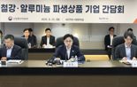 김정관 산업부장관, 관세대응 지원 현장점검.. 철강파생상품 기업 간담회