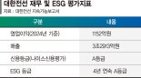 지역에서 세계로… 따뜻한 연결망 넓히는 대한전선의 이야기