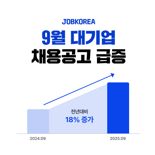 "내년 설에는 먼저 인사드릴게요" 취준생들 '기대'